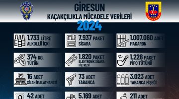 VALİ SERDENGEÇTİ, KOM VE NARKOTİK SUÇLARLA MÜCADELENİN DEVAM EDECEĞİNİ BELİRTTİ